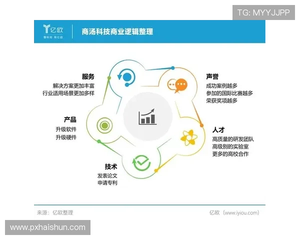 张强谈王者荣耀发展历程与未来展望的深度专访 张强谈王者荣耀发展历程与未来展望的深度专访