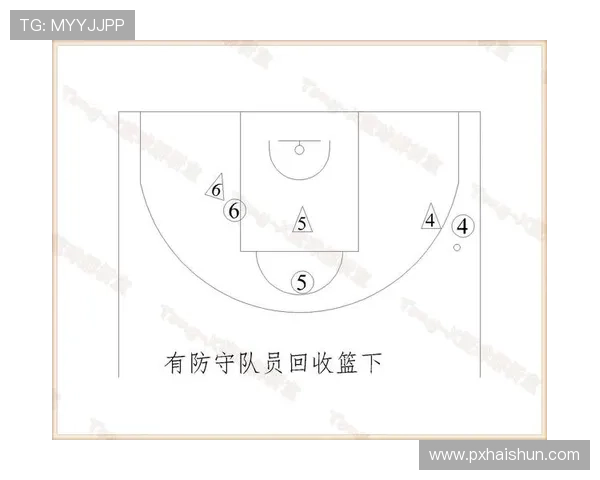 成都篮球队战术揭秘：从训练到比赛的全方位解析与策略探讨