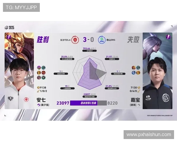 挑战者杯积分榜更新TES战队以98分稳居第一名 挑战者杯积分榜更新TES战队以98分稳居第一名