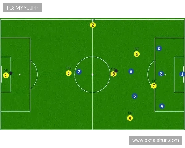 成都足球队的战术节奏分析与未来发展展望